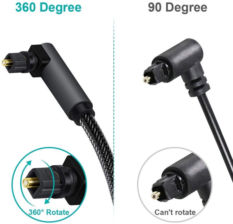 EMK 90 Degree Toslink Optical Cable 360 Degree Free-Rotating Plug Fiber Optic Cable S/PDIF Toslink Male to Male for Home Theater, Sound Bar, TV, PS4, Xbox,Grey (16ft/5m) - Image 5